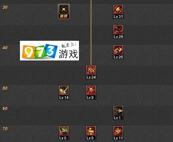 勇士闯魔窟攻略：全方位解析和实用技巧，助你轻松征服地下城的每一个关卡